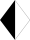 DA Dobos